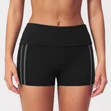 BS3588-2 · Jet Black Jet Black Women's Stretch Fitted Yoga Workout Shorts Bare Feel